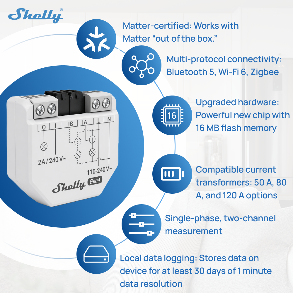 Shelly EM Gen4 Zigbee Energy M - Shelly Relay Module ulasan dan harga