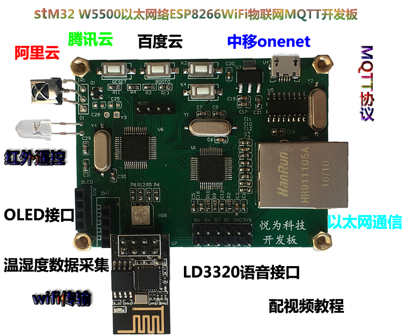 Development of Command at for  - Ethernet Module W5500 ulasan dan harga