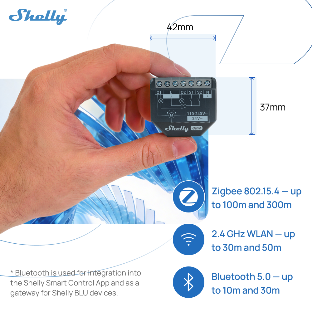 Shelly 2PM Gen4 Zigbee 2 Chann - Shelly Relay Module ulasan dan harga
