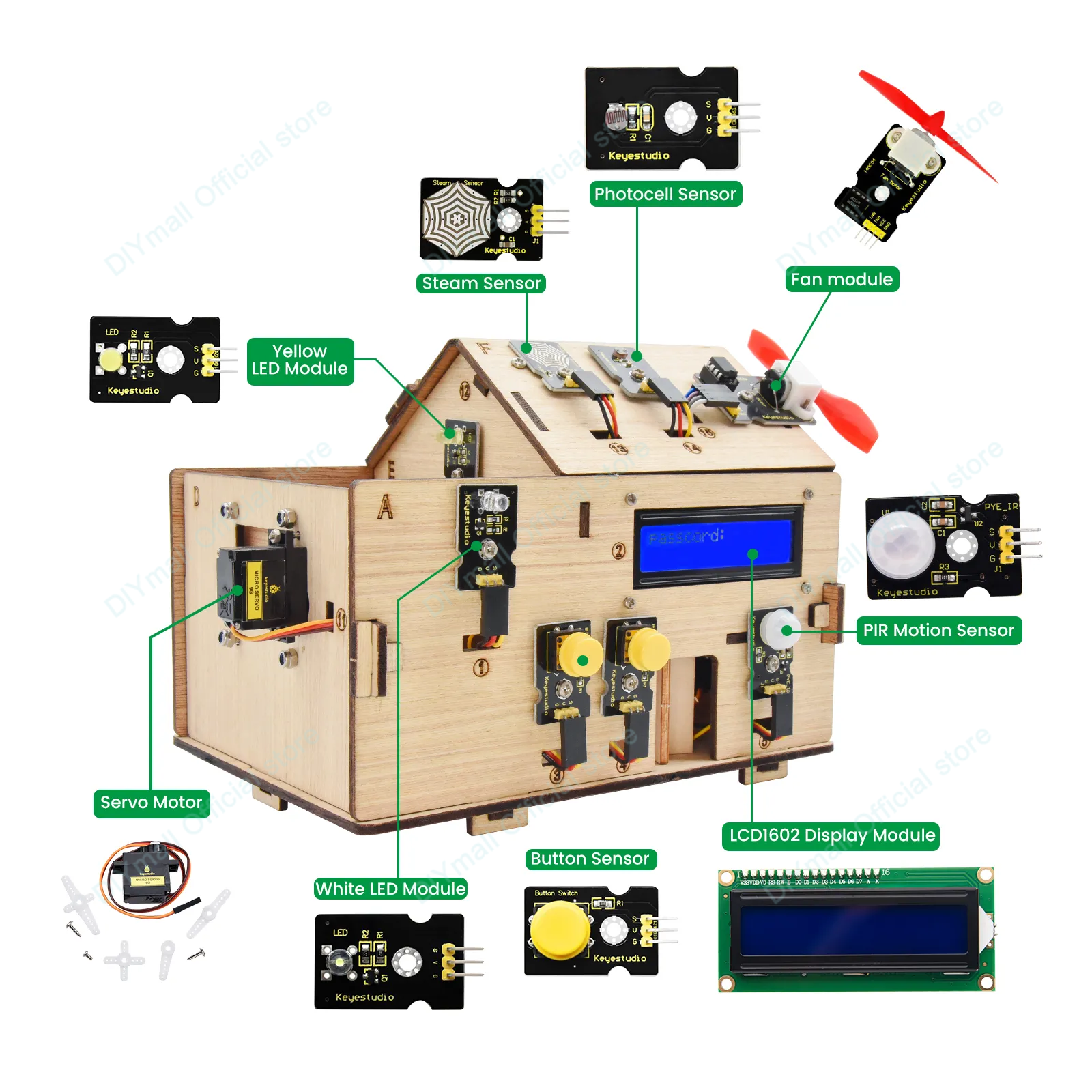 Keyestudio Smart IoT Home Kit  - Smart Home Automation Diy ulasan dan harga