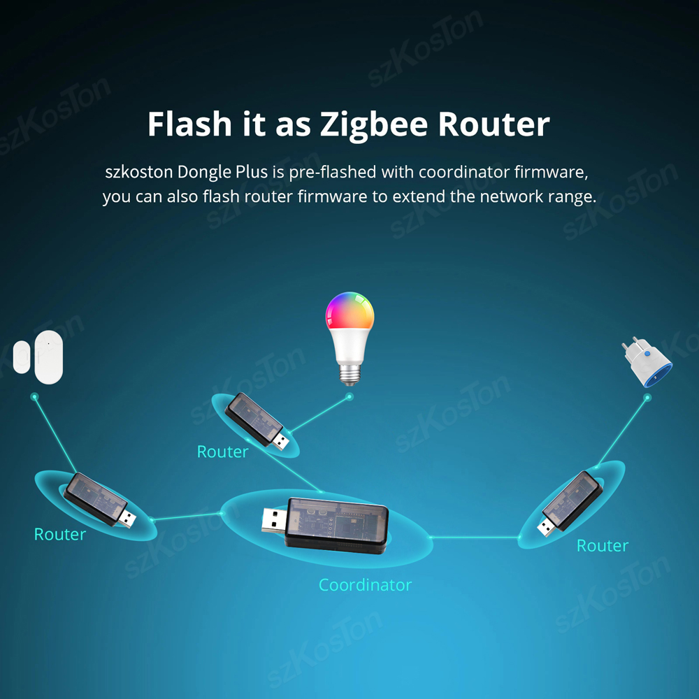 EFR32MG21 Zigbee 3.0 USB Dongl - Zigbee Coordinator Stick ulasan dan harga