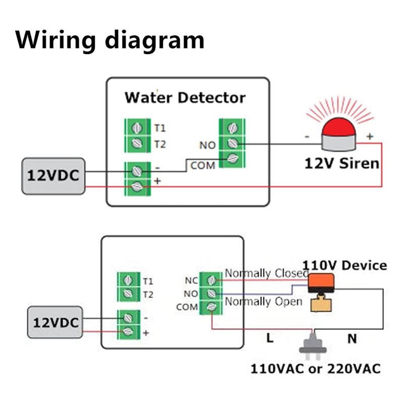~【A48T HOT】12V DC Wired Water  - Water Leak Detector Wired ulasan dan harga