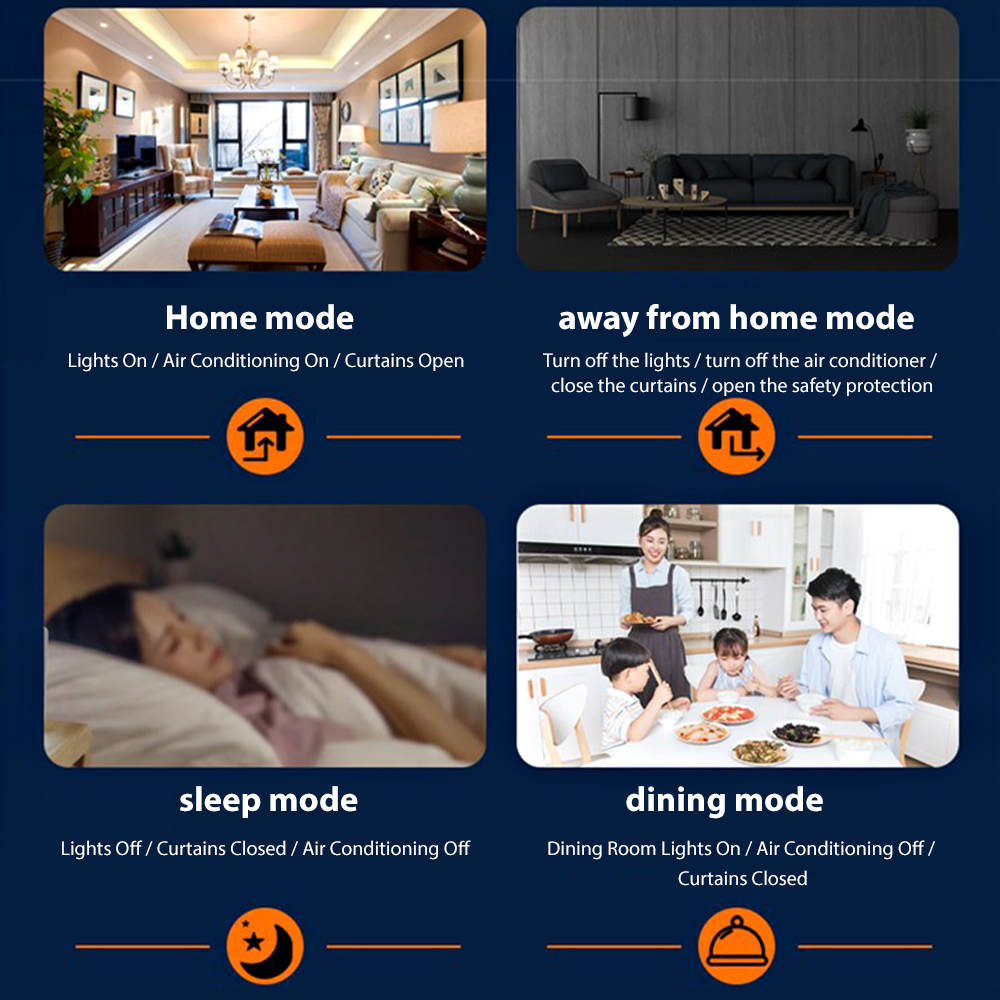 ANJIELOTuya Smart Home Control - Home Automation Technology ulasan dan harga