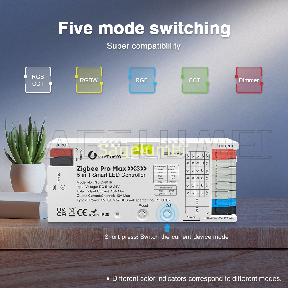 ZigBee 3.0 GL-C-601P Pro Max L - Zigbee Coordinator Stick ulasan dan harga