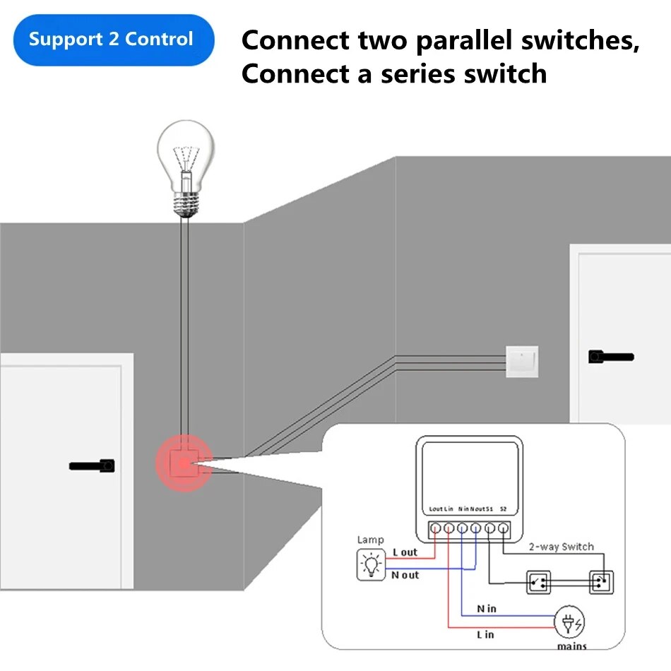 Tuya Mini 16A WiFi Switch Smar - Home Automation Technology ulasan dan harga