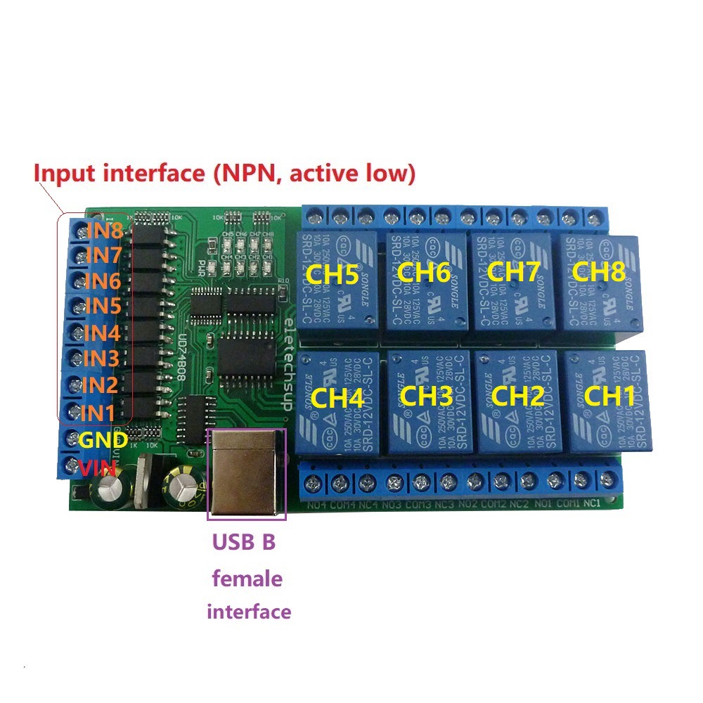 UD74B08 8 Channel USB Relay I/ - Shelly Relay Module ulasan dan harga