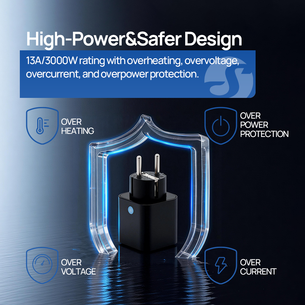 Shelly Plug M Gen3 WiFi Smart  - Shelly Relay Module ulasan dan harga