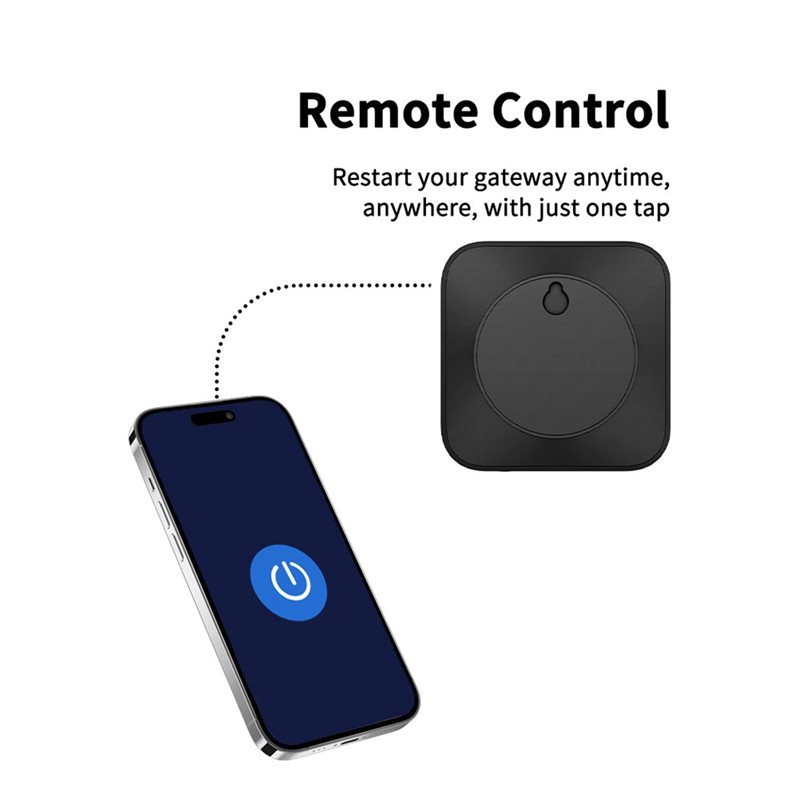 B03B-Zigbee Dual Band Multi-Mo - Diy Home Automation Controller ulasan dan harga