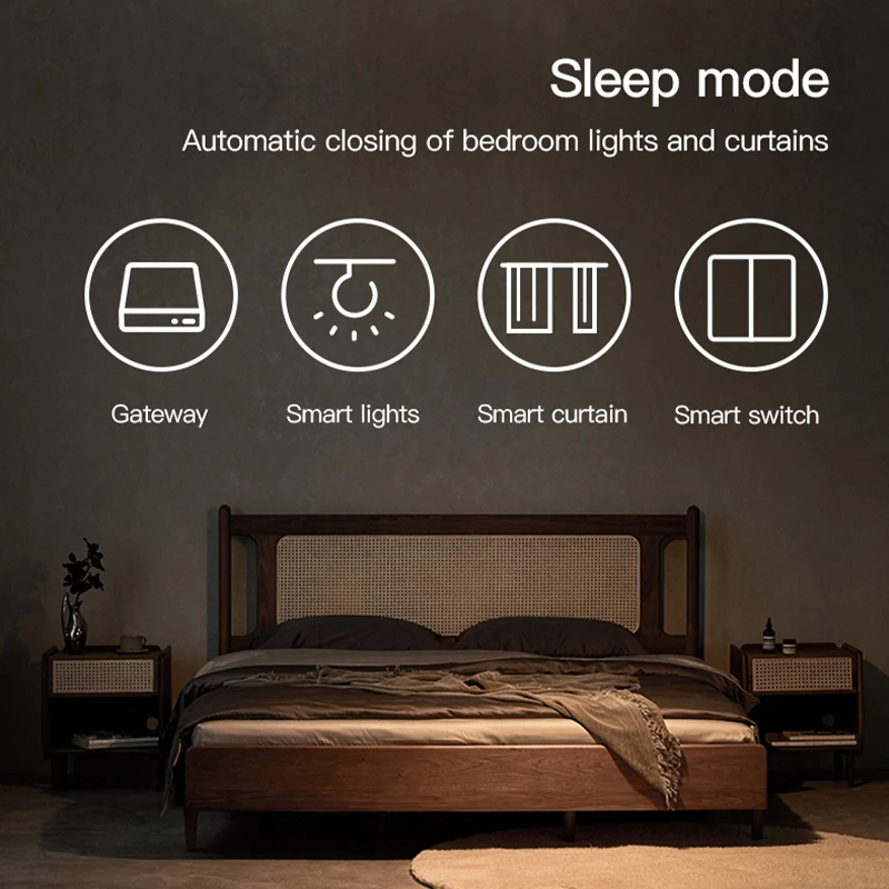 Tuya Smart Zigbee+ Bluetooth G - Diy Home Automation Hub ulasan dan harga