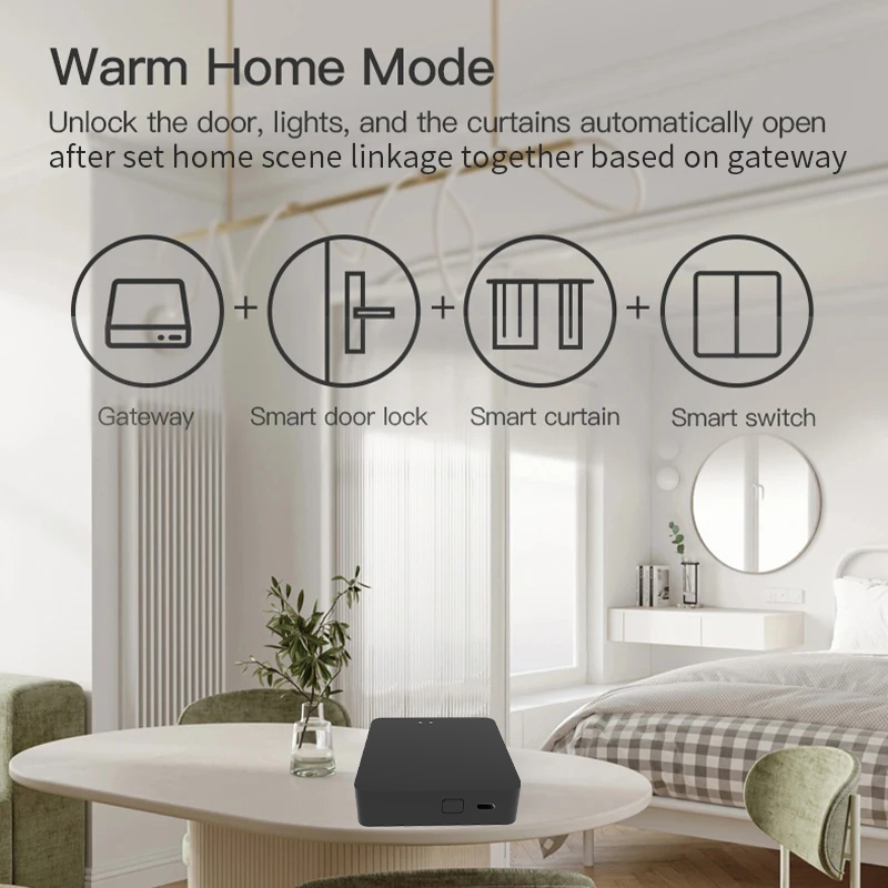 Tuya Smart Zigbee+ Bluetooth G - Diy Home Automation Hub ulasan dan harga