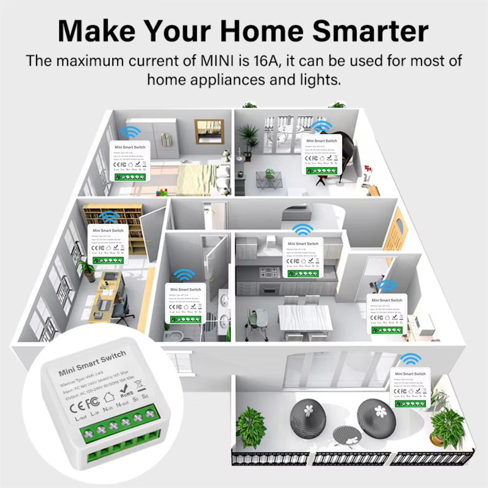 WiFi Zigbee3.0 Mini Smart DIY  - Diy Home Automation Controller ulasan dan harga