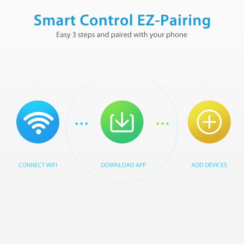 WiFi Rain Sensor Rainfall Dura - Home Automation Technology ulasan dan harga